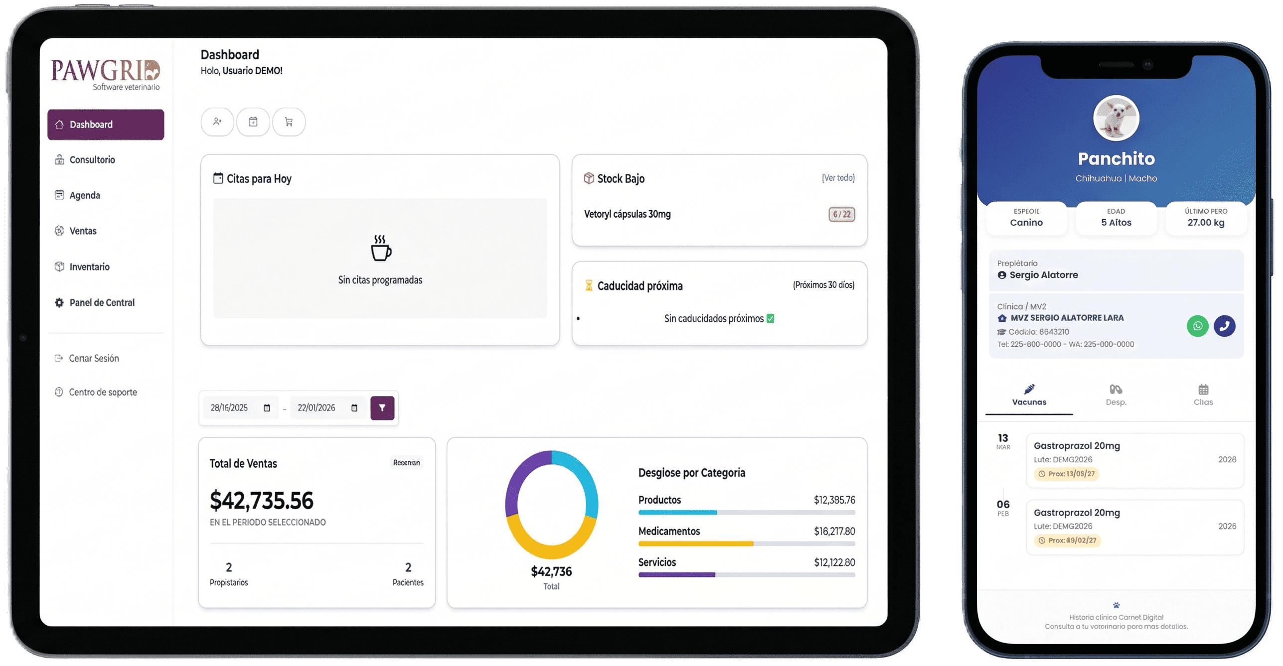 Dashboard Pawgrid en Laptop